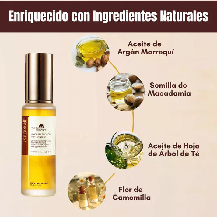 Kit Reparador Karseell: Mascarilla Capilar con Colágeno + Aceite de Argán (ORIGINAL)